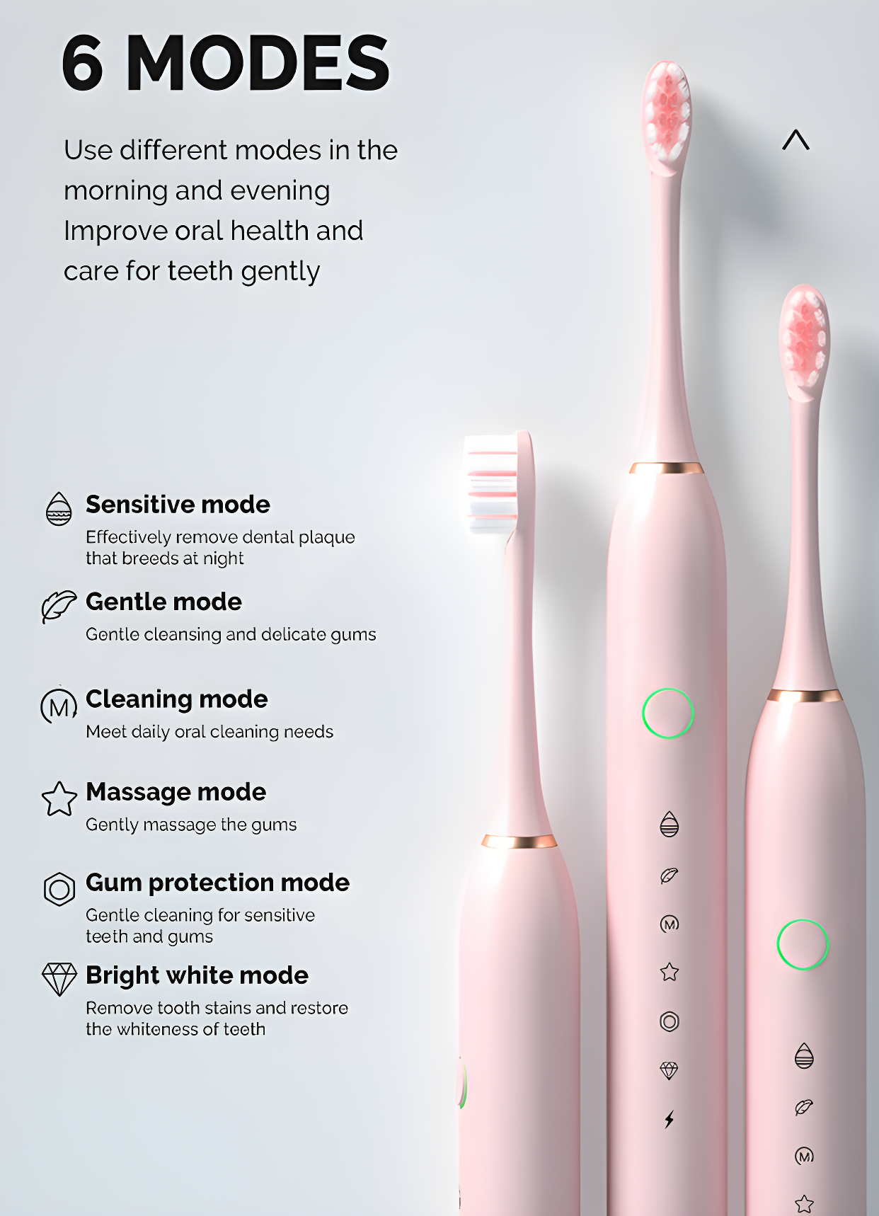 Electric Toothbrush IPX7 Waterproof