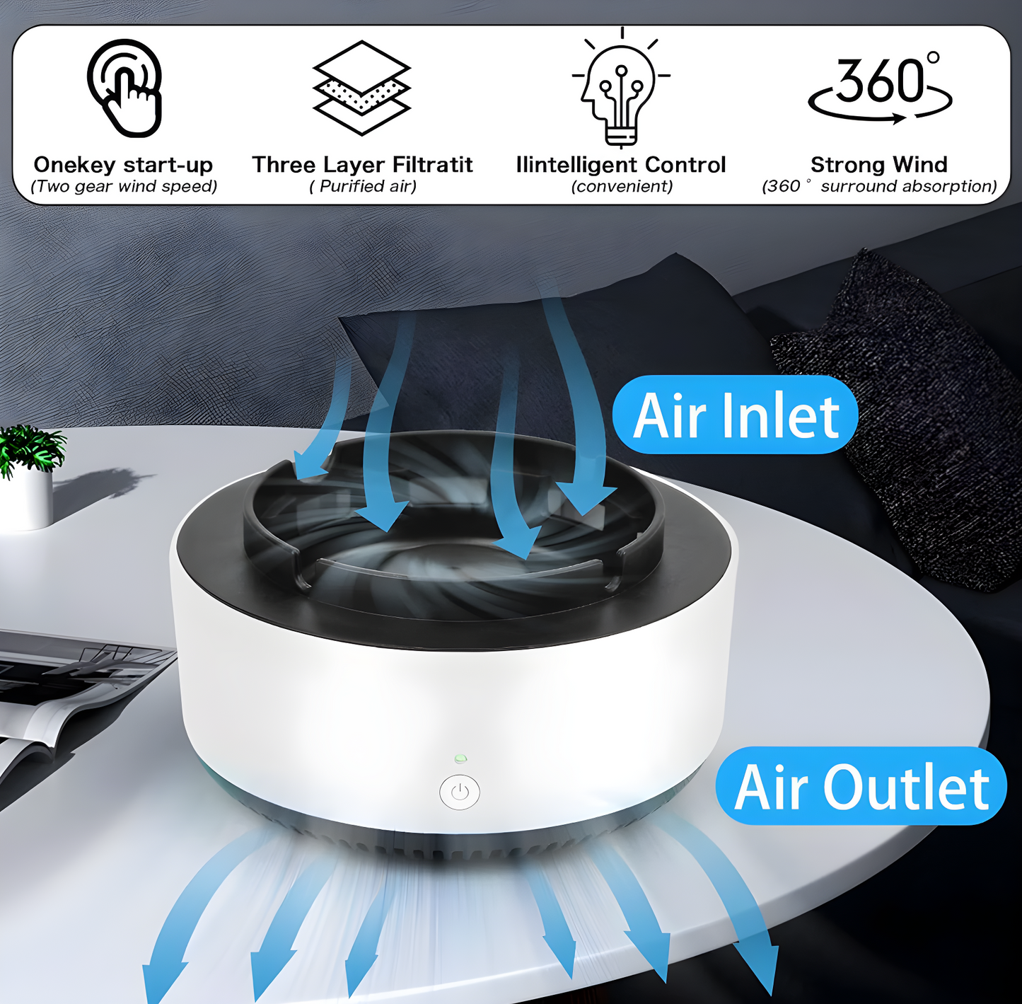 Multi-Purpose Ashtray With Air Purifier Features 2 IN 1