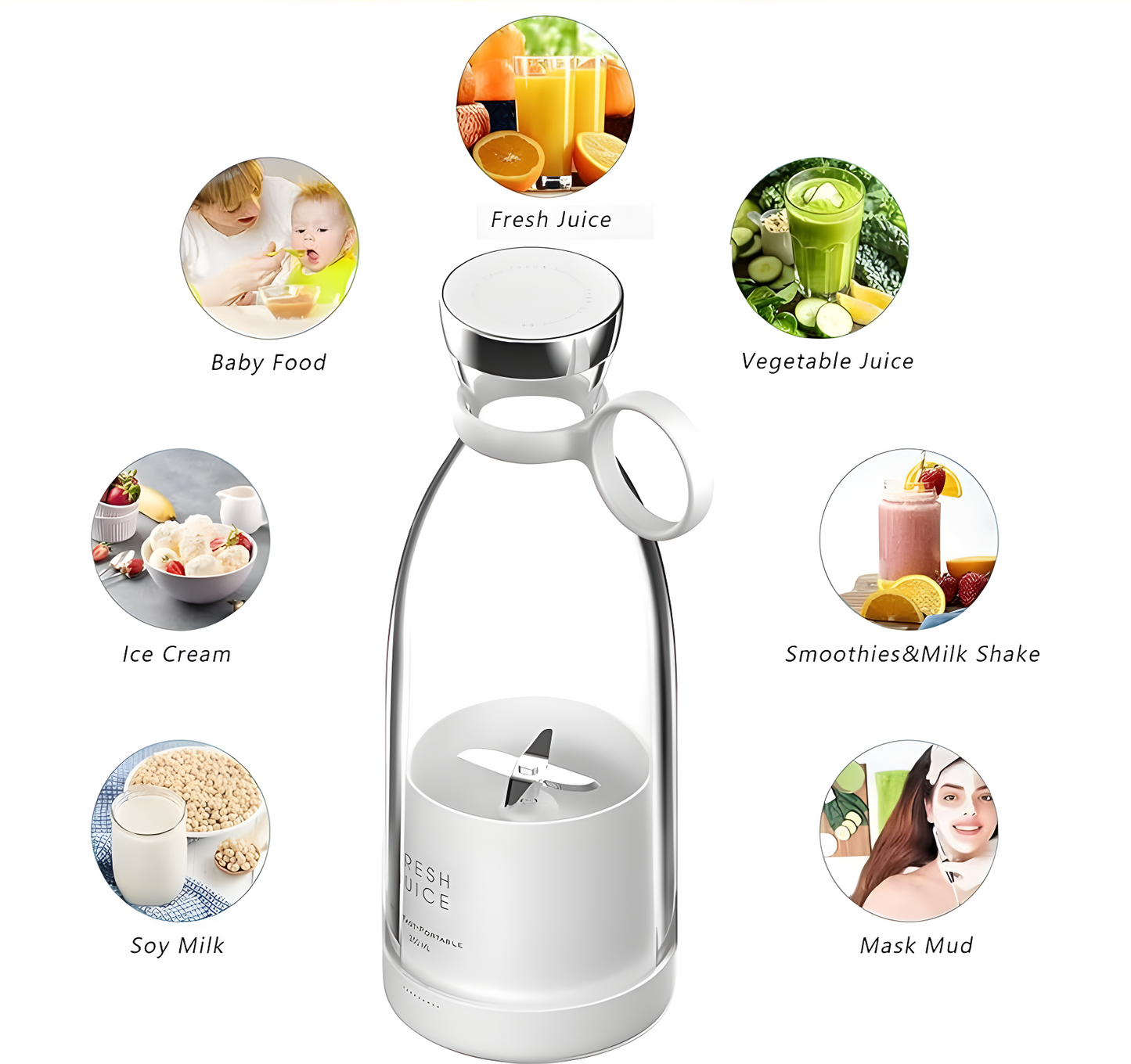 Portable Juicer Blender Bottle For Shakes