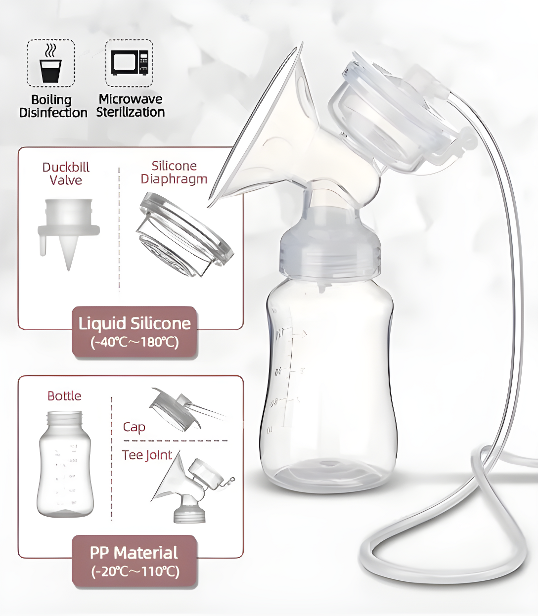 150 ML Electric New Breast Pump BPA Free