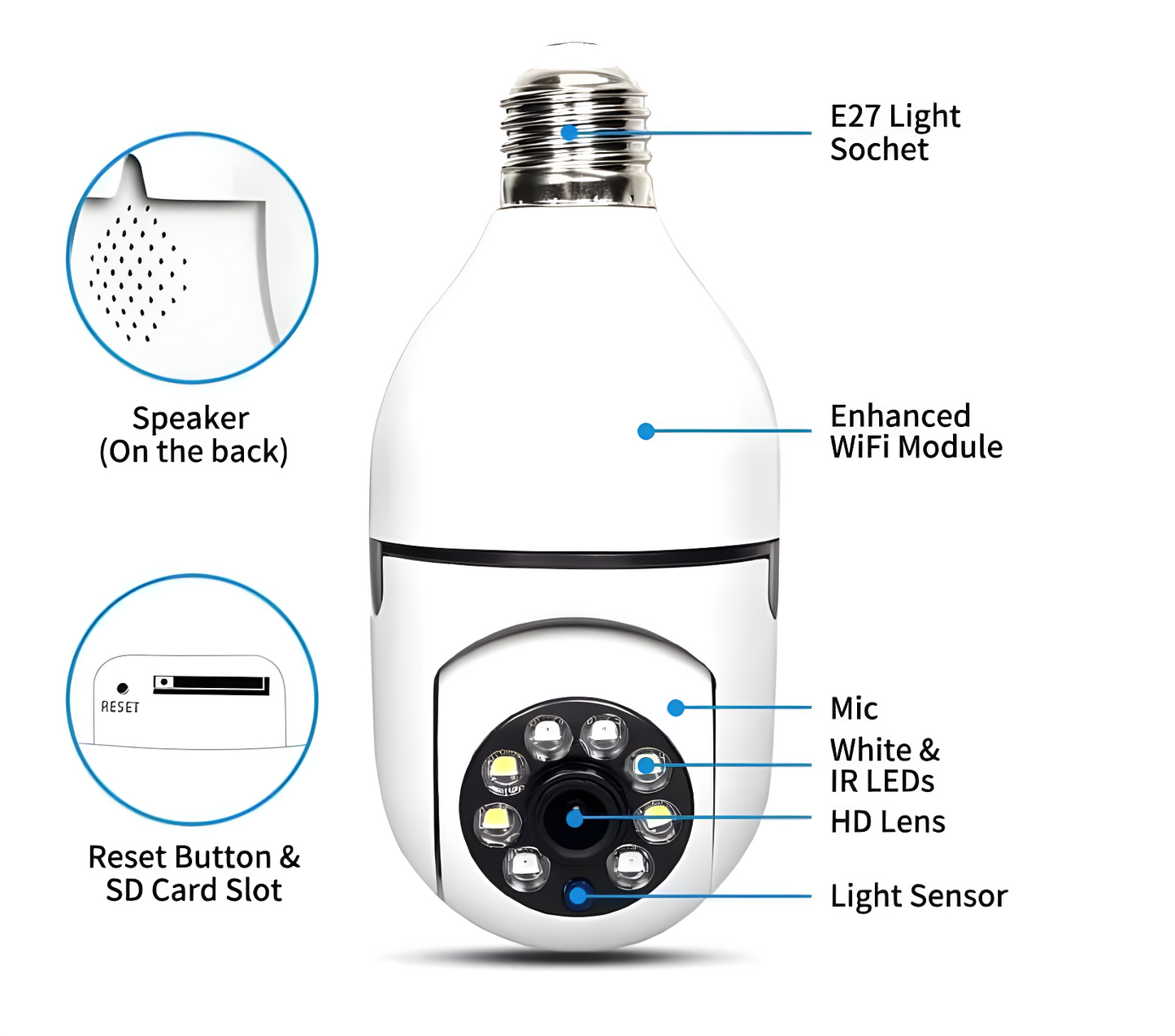 1080P HD Security CCTV Camera with WiFi 360°