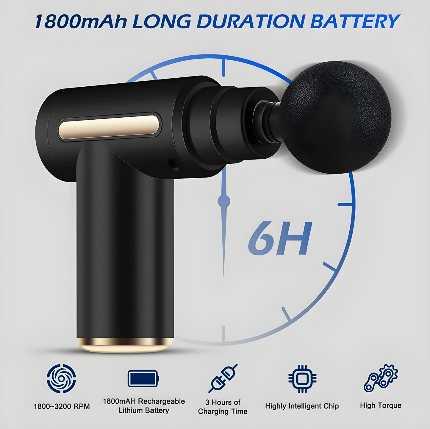 Mini Deep Tissue Massage Gun