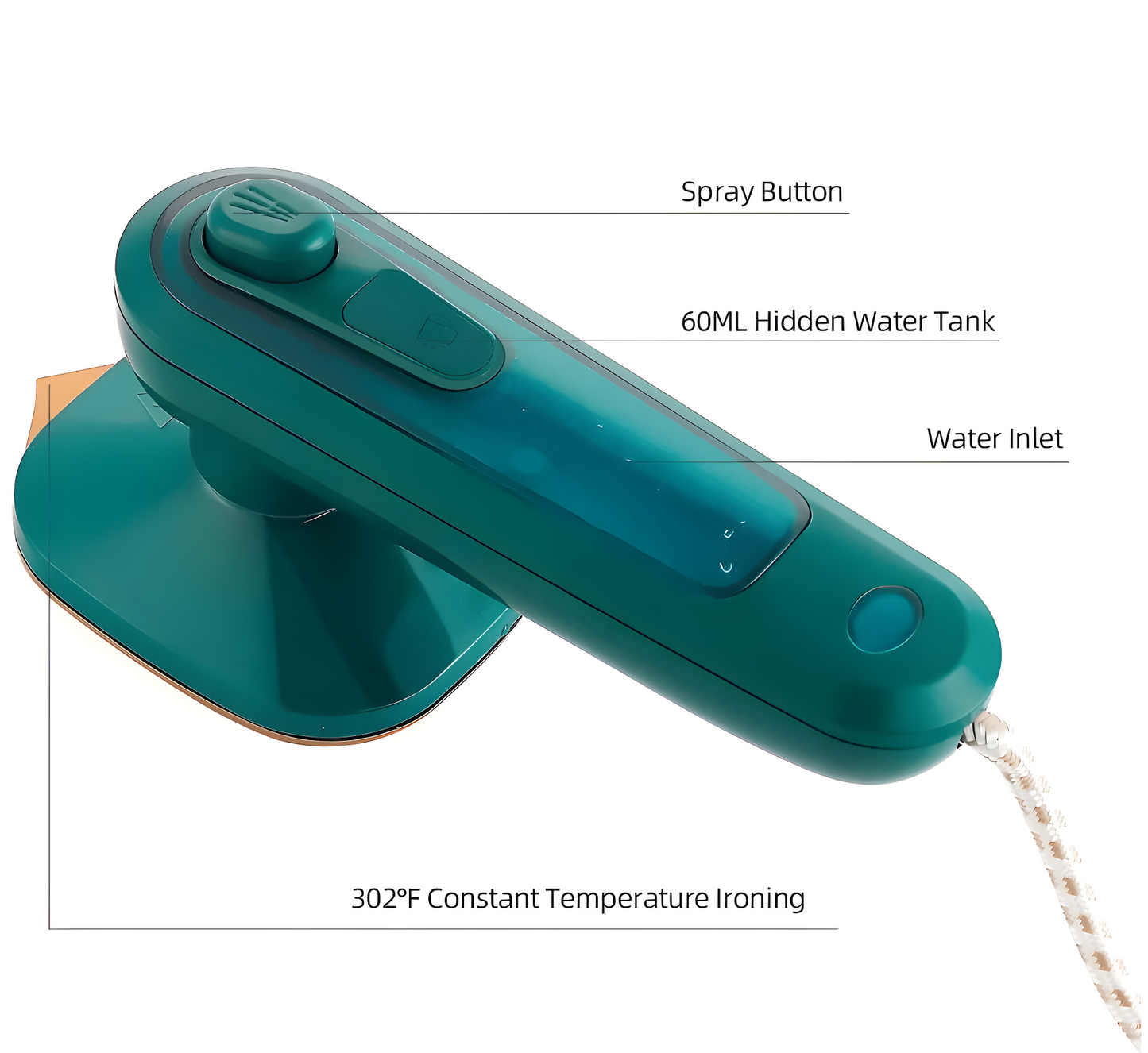 Portable Mini Electric Steam Iron