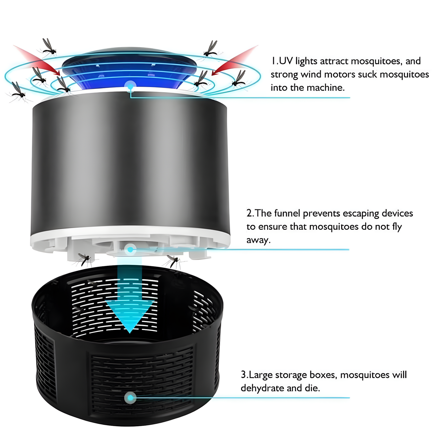 LED Mosquito Killer Lamp – Safe, Silent & Chemical-Free Protection
