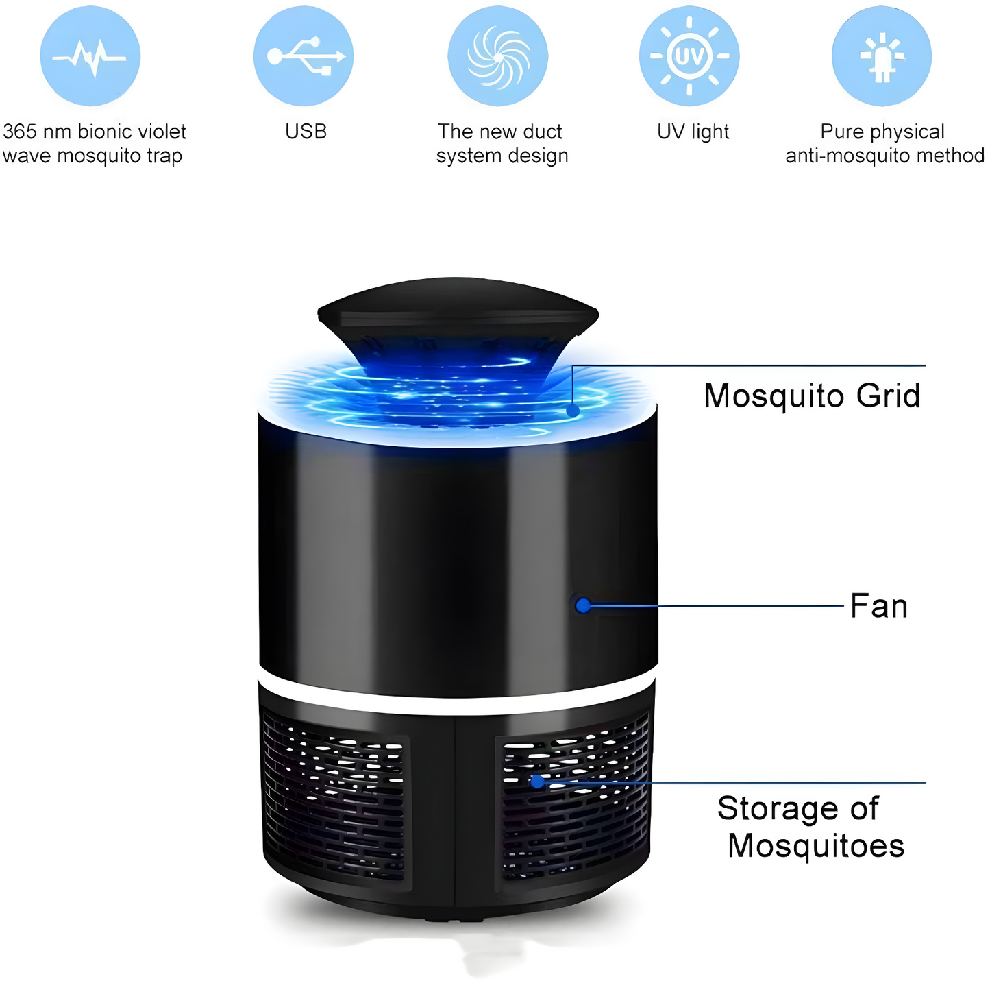 LED Mosquito Killer Lamp – Safe, Silent & Chemical-Free Protection